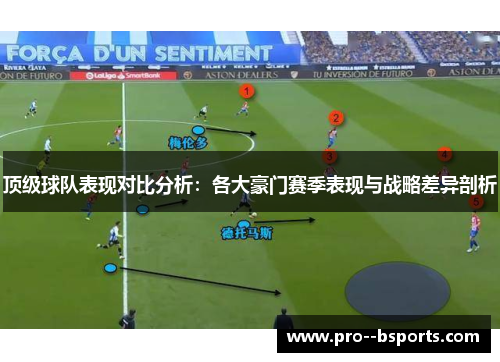 顶级球队表现对比分析：各大豪门赛季表现与战略差异剖析